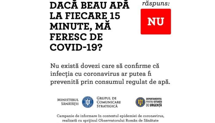 Ministerul Sănătății avertizează: Nu este adevărat că, dacă bem apă la fiecare 15 minute, coronavirusul ajunge în stomac, unde este neutralizat 