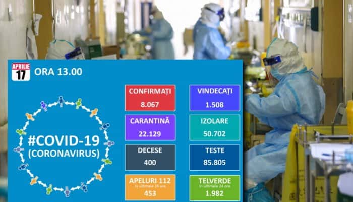 CORONAVIRUS | Grupul de Comunicare Strategică a anunţat 50 de bolnavi în Prahova. Vezi situaţia din fiecare judeţ!