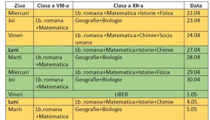 Parteneriat ISJ Prahova - VPTV, pentru proiectul &quot;Școala TV&quot;. Cursuri zilnice, televizate, pentru elevii din județ. Orarul complet