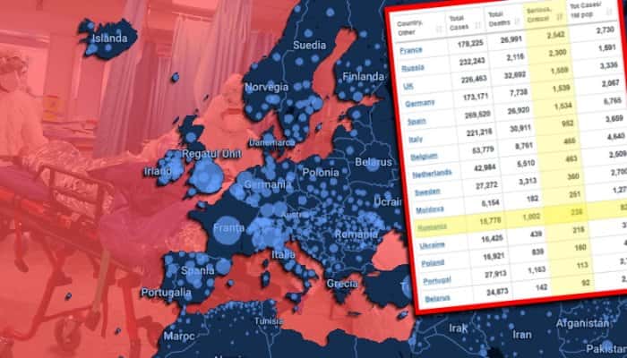 S-a spulberat un mit. România stă prost rău la măsuri împotriva COVID-19, indiferent cât se laudă guvernanţii