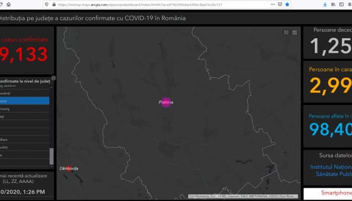 CORONAVIRUS PRAHOVA. 1.909 persoane în izolare la domiciliu. 26 de persoane se află în carantină instituționalizată