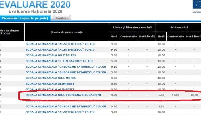 EN 2020 | O candidată a intrat în șoc când a văzut nota 6 la Matematică. La recorectare a primit 10