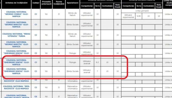 BAC 2020 | Numărul mediilor de 10, la nivel național, a crescut cu 32%. Candidat cu lucrare perfectă, notat cu 7 la prima corectură