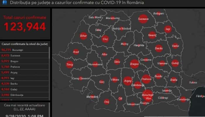 CORONAVIRUS | Prahova este al treilea cel mai afectat județ de pandemia Covid