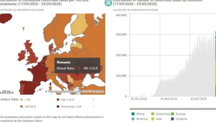 Centrul European de Control al Bolilor a inclus România pe lista țărilor cu risc mare în evoluția pandemiei. Raport: &quot;În curând ar putea crește rata deceselor&quot;