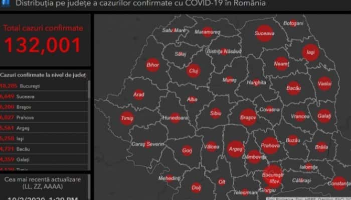 CORONAVIRUS | Prahova a depășit pragul de 6.000 de cazuri confirmate, de la începutul pandemiei, în ziua cu cei mai mulți pacienți raportați la nivel național