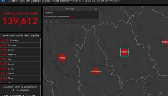 CORONAVIRUS | 729 de cazuri active raportate în Prahova. Rata de infectare, la Ploiești, a ajuns la 1,17 la mie