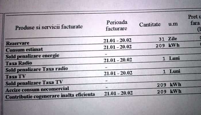 Ministrul Energiei: Consumul estimat de pe factură este o formă de escrocherie