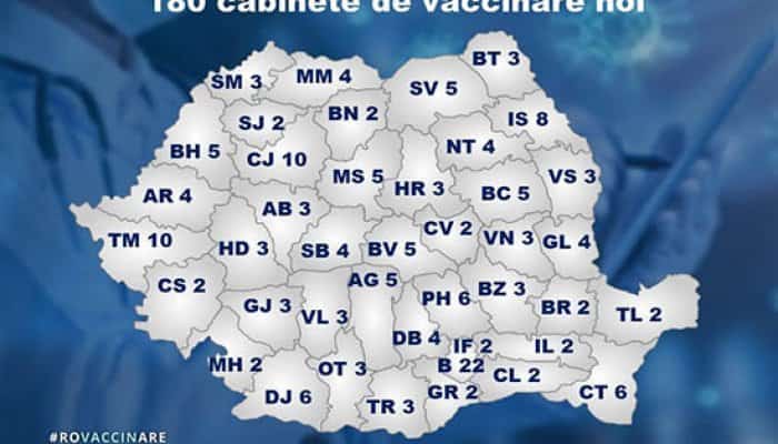 Lista noilor cabinete de vaccinare din Dâmbovița, înființate pentru administrarea serului AstraZeneca