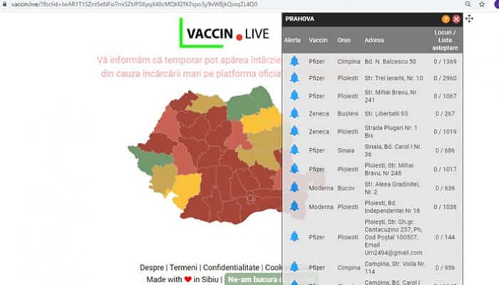 Portalul care îți arată tipul de vaccin administrat și situația listelor de așteptare, pentru fiecare centru din țară