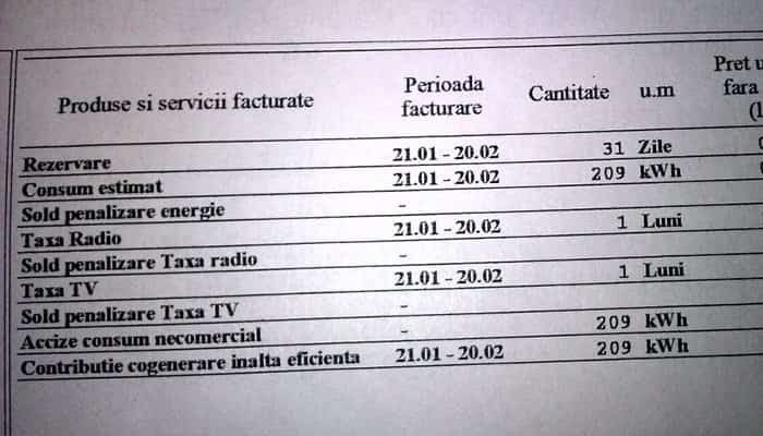 Amenzi de peste 1.000.000 de lei aplicate mai multor furnizori de energie electrică, pentru nerespectarea reglementărilor în contextul liberalizării pieței