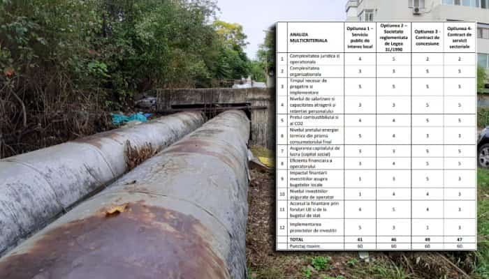 DOCUMENT | Cum arată strategia actualizată privind viitorul sistemului de termoficare din Ploieşti