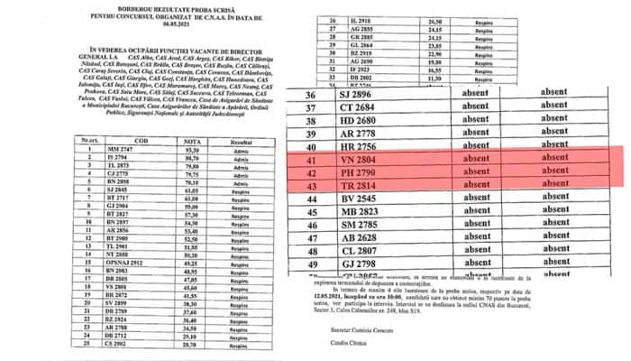 Singurul candidat pentru postul de director general al CAS Prahova nu s-a prezentat la proba scrisă