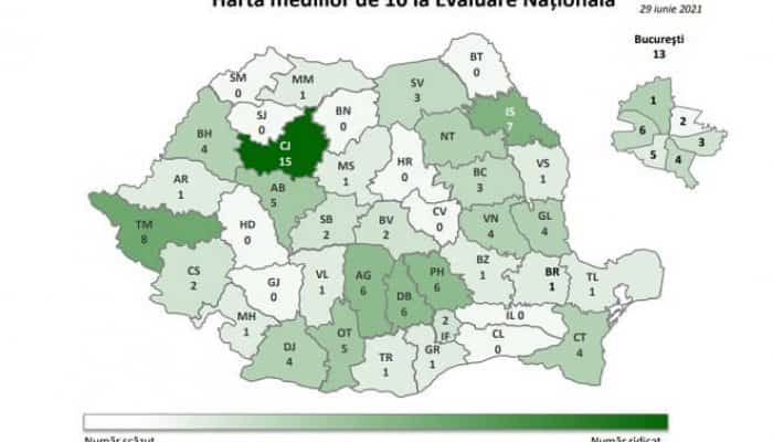 Topul judetelor in functie de mediile de 10 obtinute la Evaluarea Nationala 2021