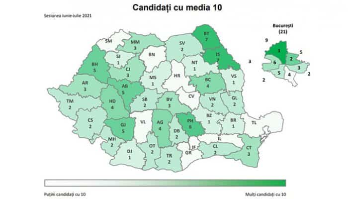 Prahova, printre judetele cu cele mai multe medii de 10 la sesiunea de vara a Bacalaureatului 2021