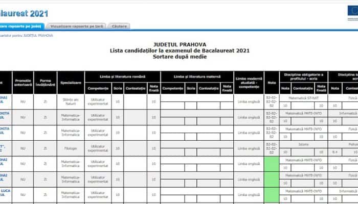 Șapte medii de 10, in Prahova, la Bacalaureatul 2021