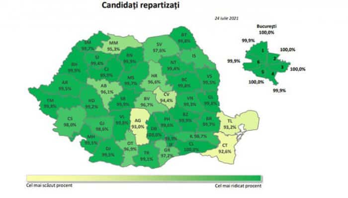 Rezultatele admiterii la liceu, in judetul Prahova