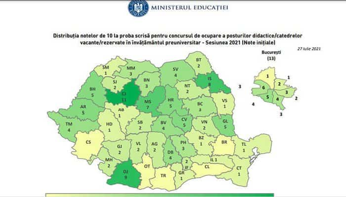 Note de 10 in fiecare judet, la titularizare 2021