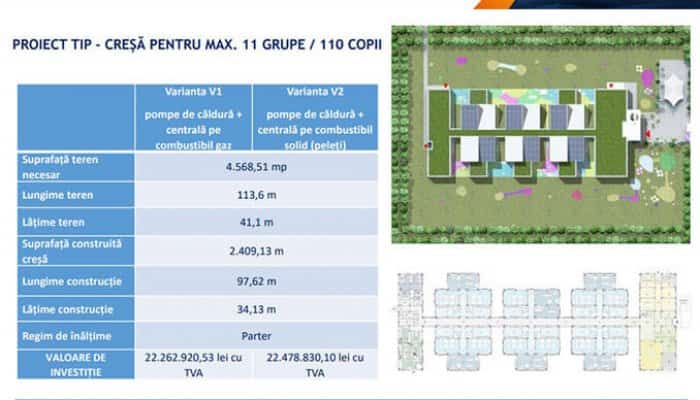 proiect crese ministerul dezvoltarii