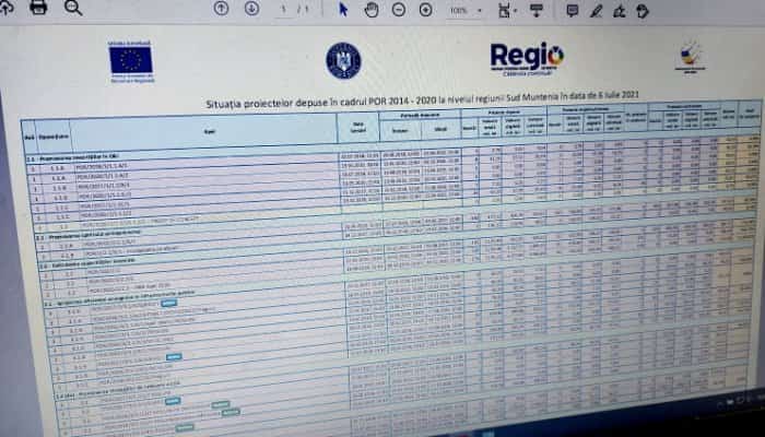 proiexte Axa 2 ADR Sud Muntenia