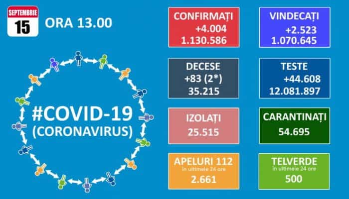 decese infectari covid