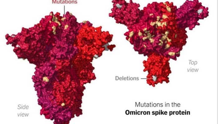 Primele suspiciuni de infectare cu varianta Omicron, în România. Sunt așteptate rezultatele analizelor