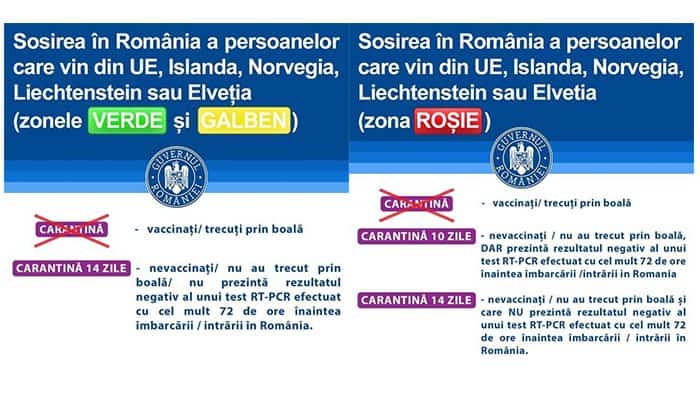 Condiții pentru românii care se întorc acasă de sărbători, anunțate de Ministerul Sănătății