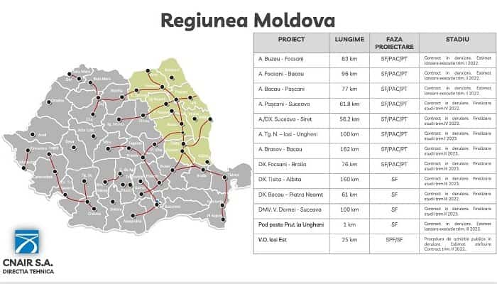 Sorin Grindeanu: Urmează semnarea contractelor pentru A7 Ploiești – Buzău