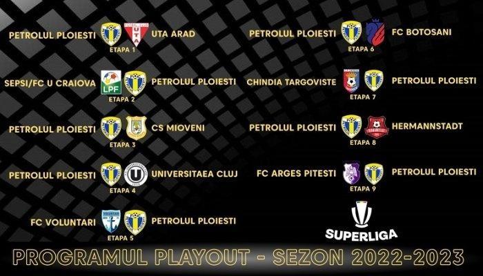 Se cunosc datele play-out-ului. Start cu UTA pentru Petrolul