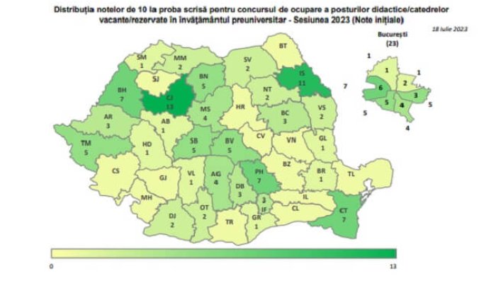 rezultate titularizare prahova 2023