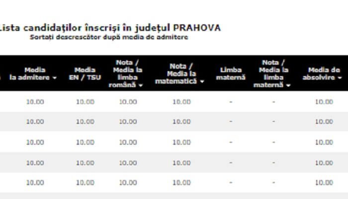 media 10 examene nationale premii