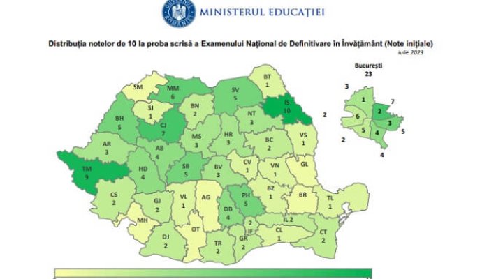 rezultate definitivat