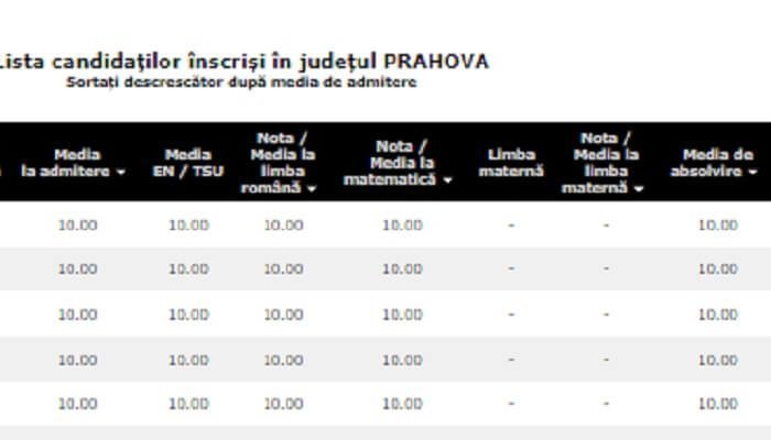 absolvenți cu media 10 premiați de ministerul educației