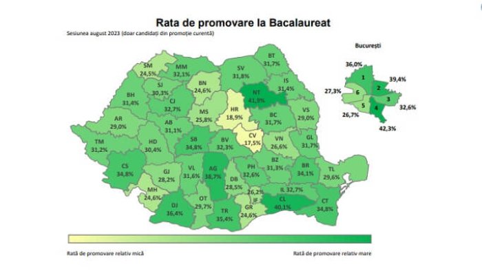 bacalaureat prahova sesiunea de toamnă