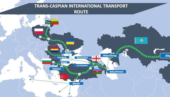 Discuții UE - Kazahstan