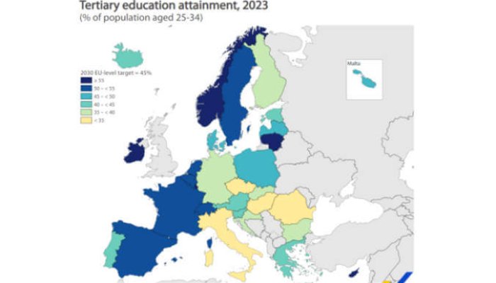 Românii nu se înghesuie la facultate. Avem cei mai puţini absolvenţi de învățământ superior comparativ cu media europeană