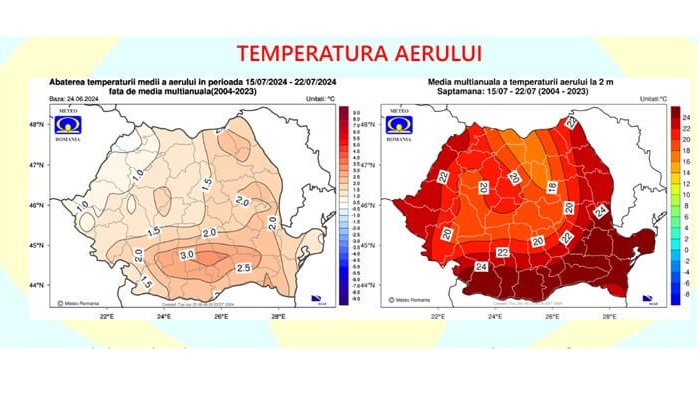 anm prognoza iulie