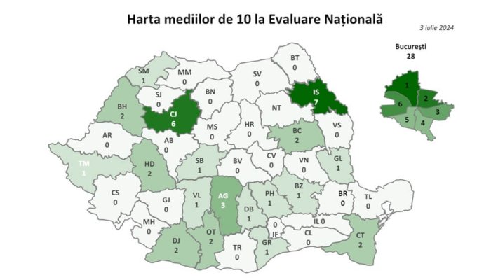 EVALUAREA NAȚIONALĂ  rezultate 2024