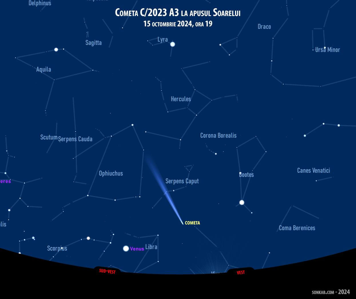 cometa atlas