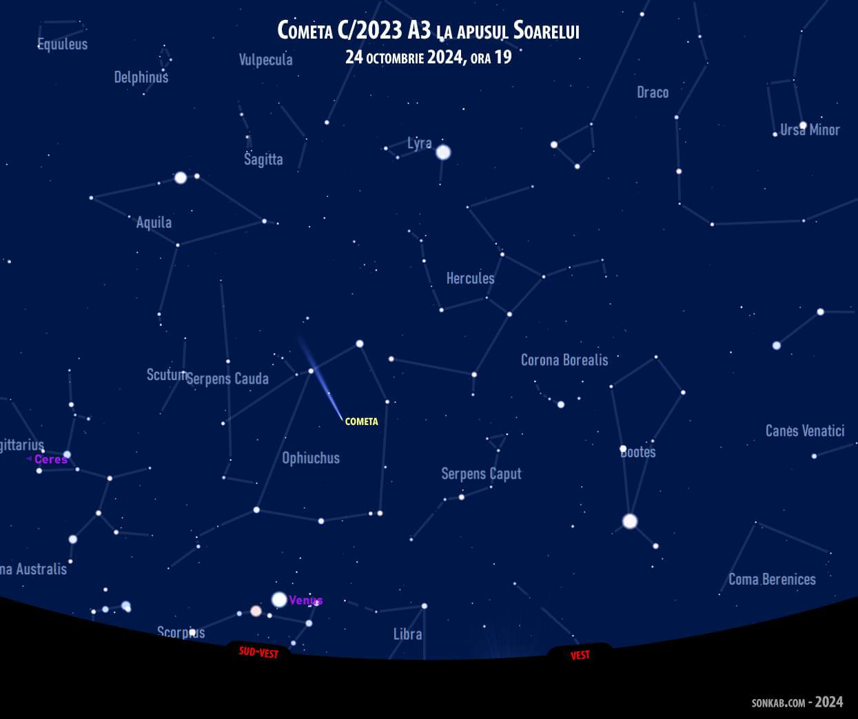 cometa atlas