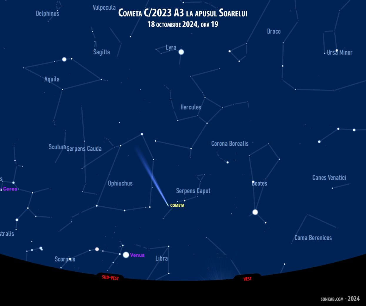 cometa atlas