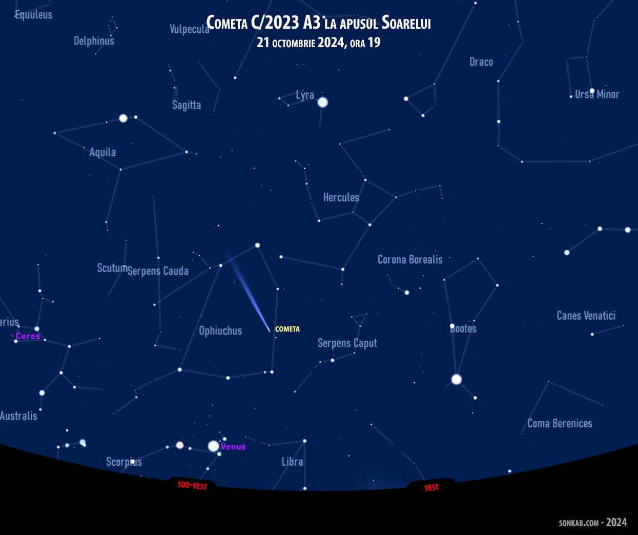 cometa atlas