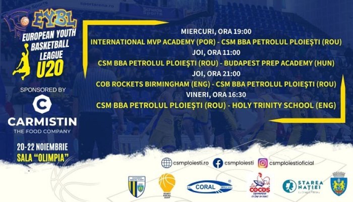 Baschet CSM Petrolul