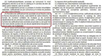 Noul regulament valabil în unitățile de învățământ de la 1 septembrie 2022. Cum vor fi acordate notele, începând din toamnă