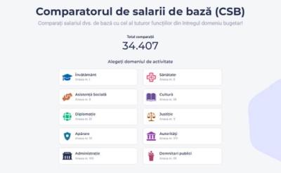 Bugetarii pot face de acum comparație între salarii. Cum funcționează noua aplicație