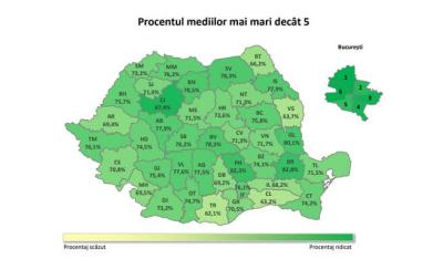 EVALUAREA NAȚIONALĂ 2023. Topul județelor, în funcție de procentul mediilor peste 5