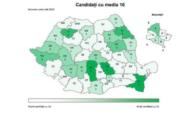 BACALAUREAT 2023. Prahova, printre județele cu cele mai multe medii de 10